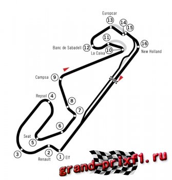 Тесты Формулы 1 2012 года 21 февраля