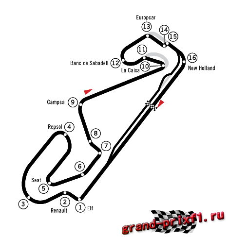 Онлайн Гран при Испании 1992 (Барселона)