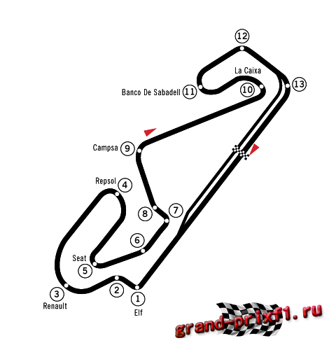 Онлайн Гран-При Испании 1994 (Каталунья-Монтмело)