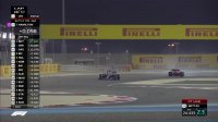 Лучшее с Гран-При Бахрейна 2019